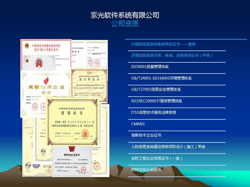 紫光电子档案管理系统(互联网版) 计算机信息系统集成新标杆