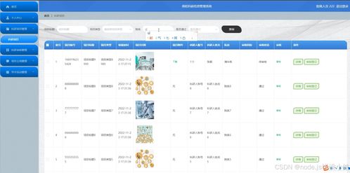 基于Python Flask的高校科研信息管理系统设计与实现