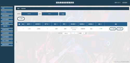 医院患者信息管理系统 基于SSM框架的毕业设计实践