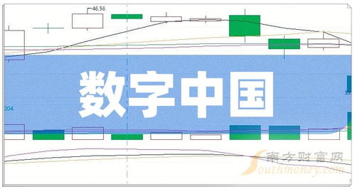2024年数字中国上市龙头名单梳理 聚焦计算机信息系统集成领域